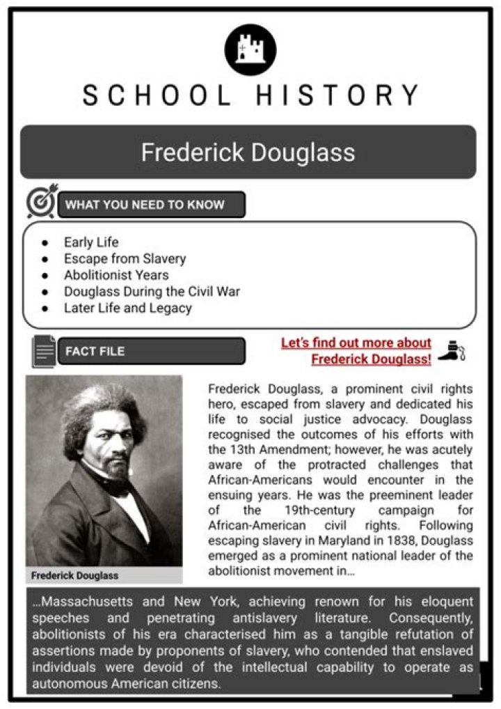 Alfred Douglas Biography - Facts, Childhood, Family Life & Achievements