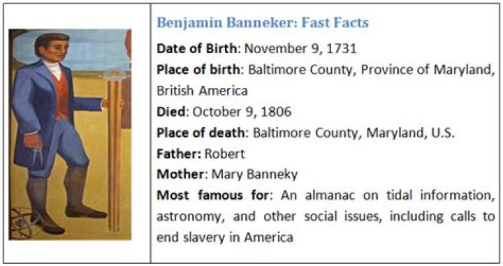 Benjamin Banneker Biography - Childhood, Life Achievements & Timeline