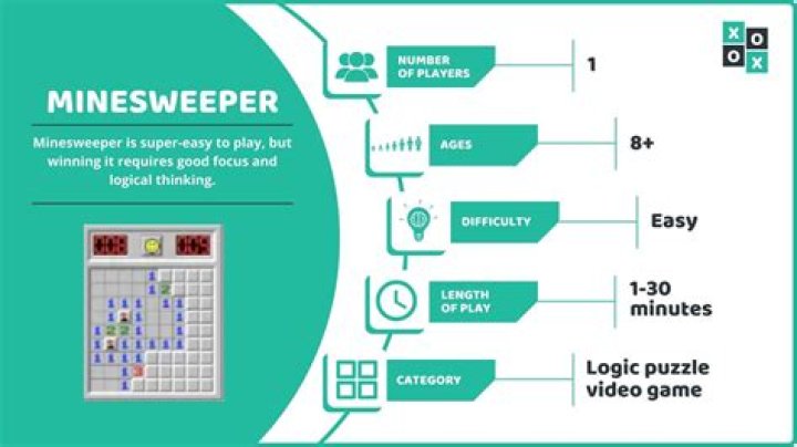 Can You Win Mancala On The First Turn? – Celebrity