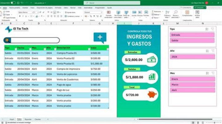 Cuánto gana BiigWes? Patrimonio, iIngresos, salario, ingresos en YouTube.