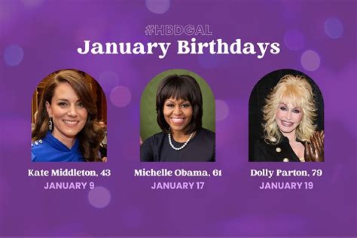 December 17 Birthdays Of Famous People