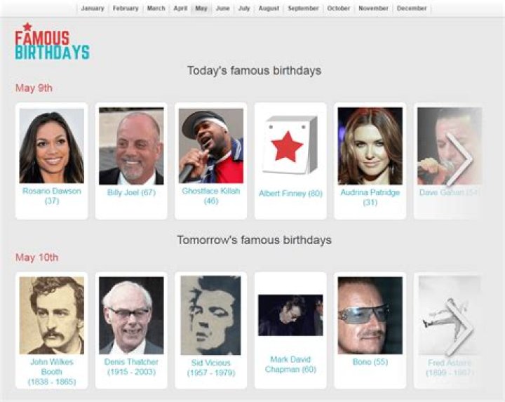 December 20 Birthdays Of Famous People