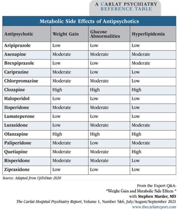 Diane Neal Weight Gain: Caused by A Serious Ailment or Expecting a Little One?