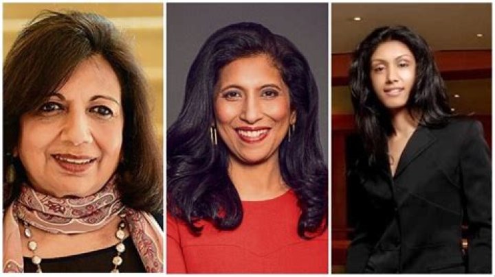 Famous Indian Women Musicians