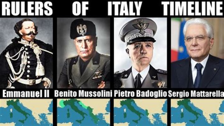 Famous Italian Political Leaders