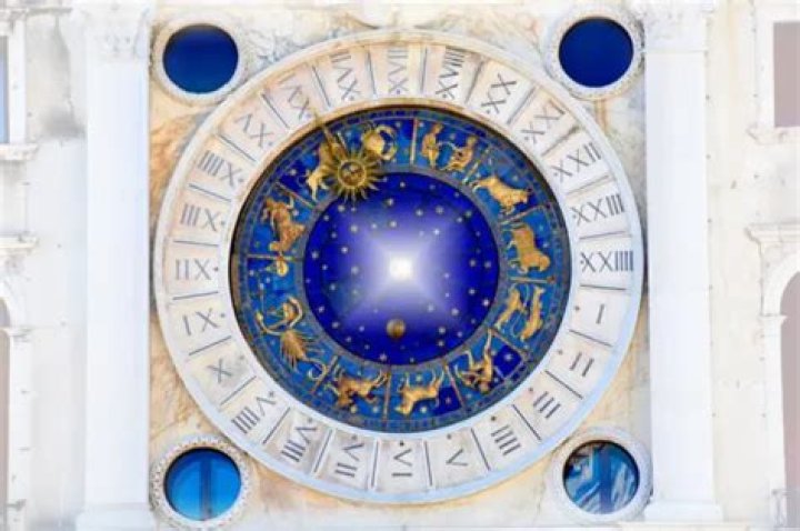 Famous Leo Celebrities & Eminent Personalities