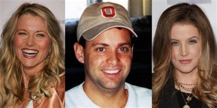 Famous People Born in 1968