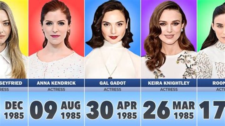 Famous People From La Paz, Bolivia & Celebs Born In La Paz