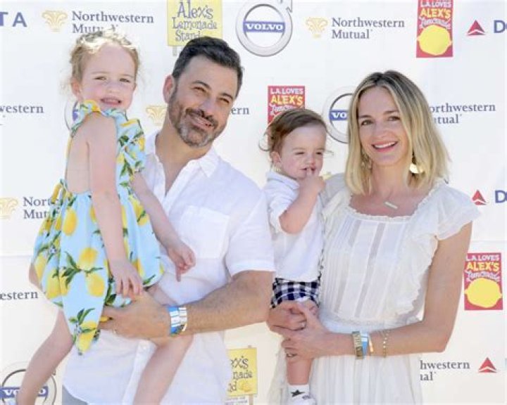 Gina Maddy Kimmel - Bio, Facts, Family Life of Jimmy Kimmel's Ex-wife