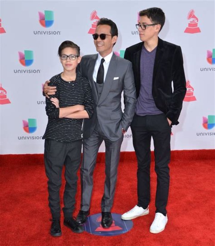 How Many Ex Wives Does Marc Anthony Have? – Celebrity