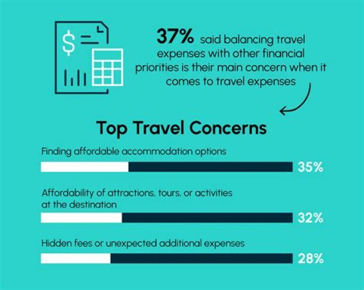 
How Much Money Does A.J. McLean Make? Latest Income Salary
