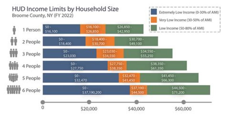 
How Much Money Does Danity Kane Make? Latest Income Salary
