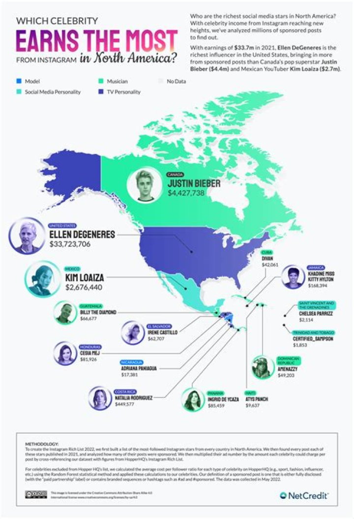 
How Much Money Does Dappy Make? Latest Income Salary
