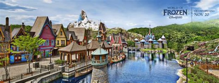 Is Arendelle a real place in Norway? – Celebrity