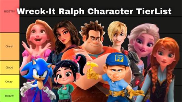 Is Ed Wynn in Wreck-It Ralph? – Celebrity