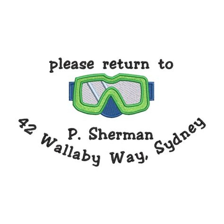 Is P. Sherman 42 Wallaby way a real place? – Celebrity