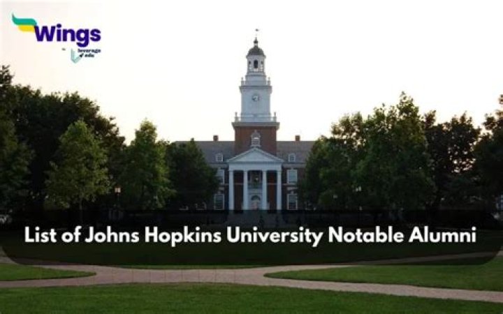 Johns Hopkins University Notable Alumni