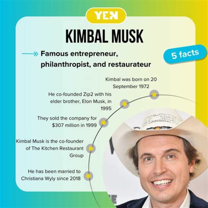 Kimbal Musk Biography - Facts, Childhood, Family Life & Achievements