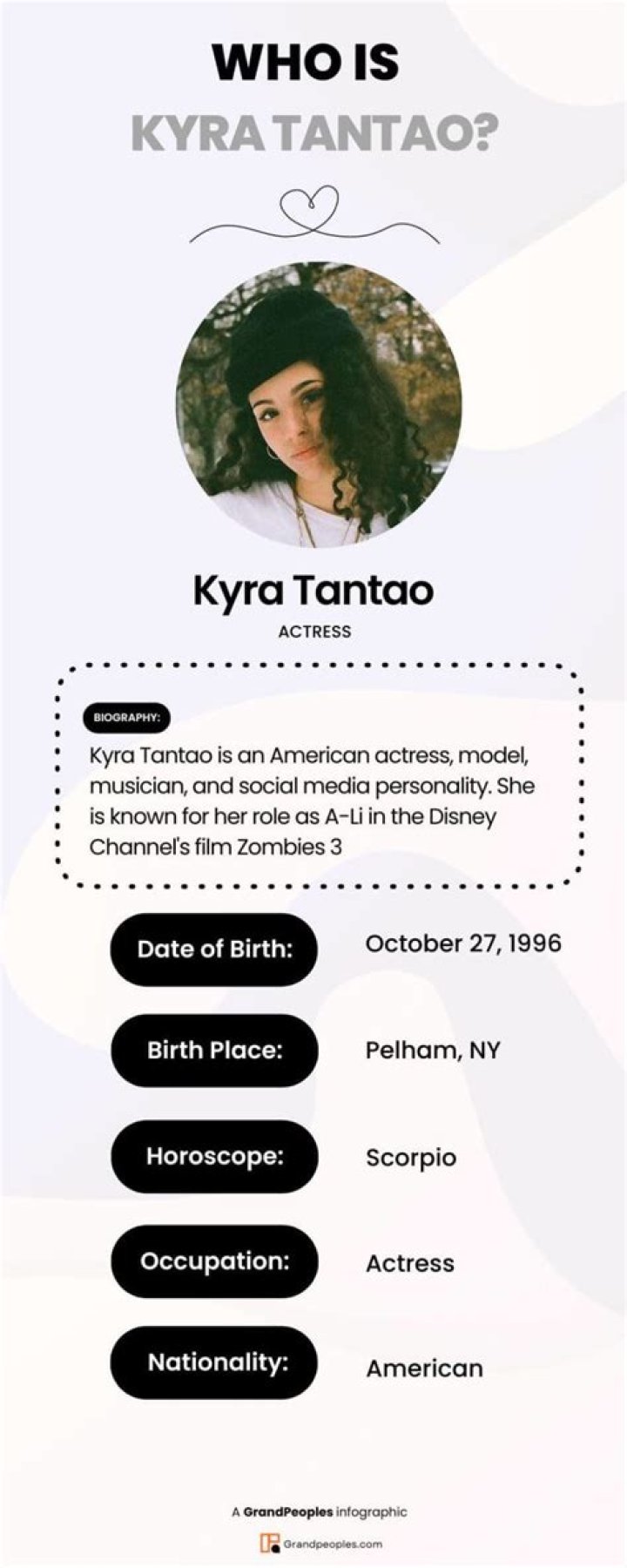 Kyra Tantao Age, Girlfriend, Height, Parents, Net Worth, Biography & More