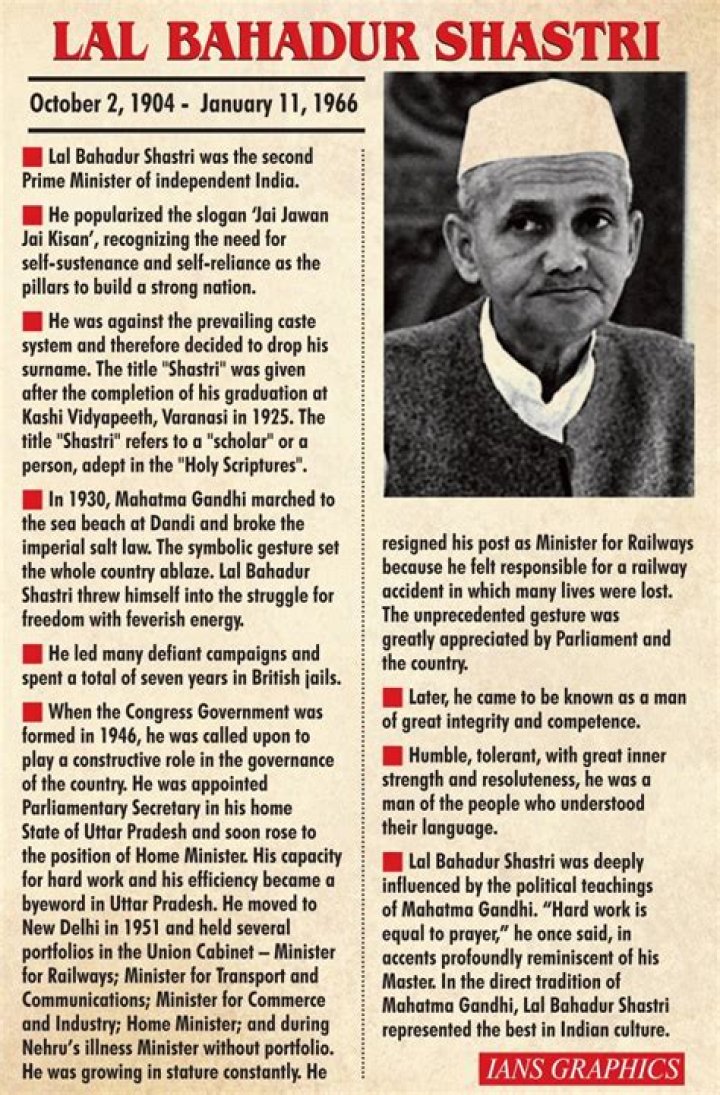 Lal Bahadur Shastri Biography - Facts, Childhood, Family Life & Achievements