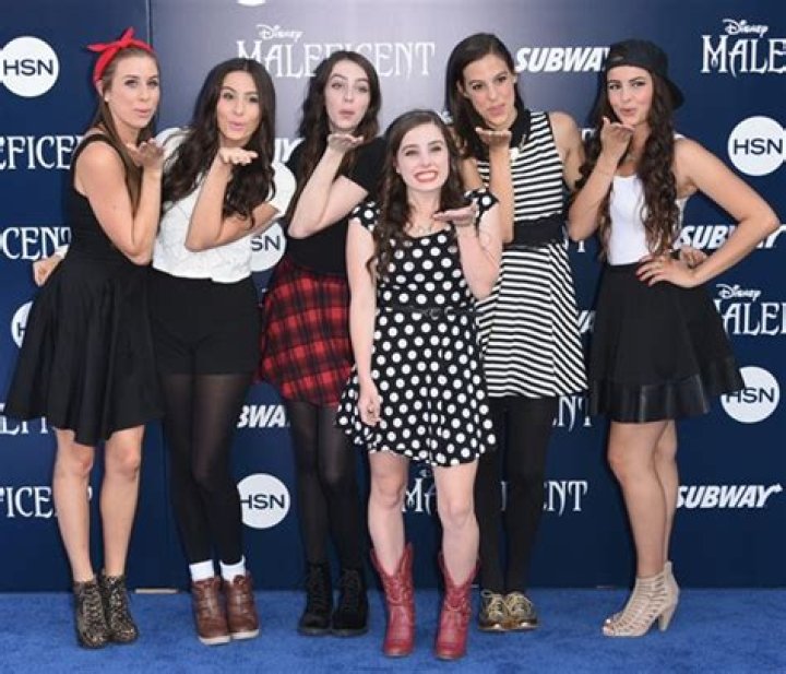 Lauren Cimorelli Body Measurements Height Weight Age Bra Size Facts