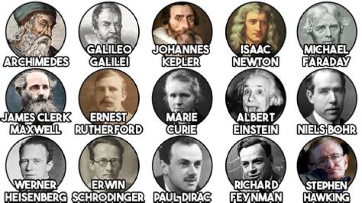 List Of Famous Physicists Of The 20th Century