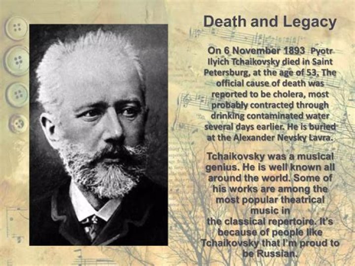 Pyotr Ilyich Tchaikovsky Biography - Facts, Childhood, Family Life & Achievements