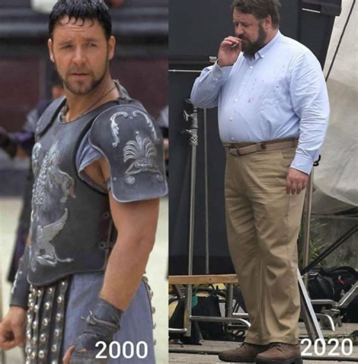 Russell Crowe Weight Gain: A glance at the confessions and denials!