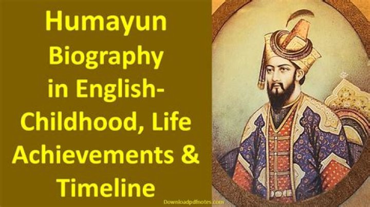 Sam Wyly Biography - Childhood, Life Achievements & Timeline