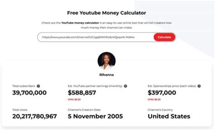 shaggymedia net worth, income and estimated earnings of Youtuber channel