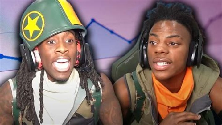 Similar Youtubers to DJ RICHIE OFFICIAL