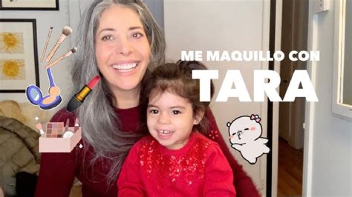 Similar Youtubers to Elisa Berrini Gómez