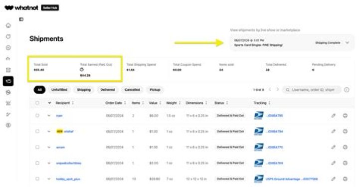 Smart Travel net worth, income and estimated earnings of Youtuber channel