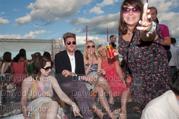 Sofia Abramovich – Bio, Facts, Family Life