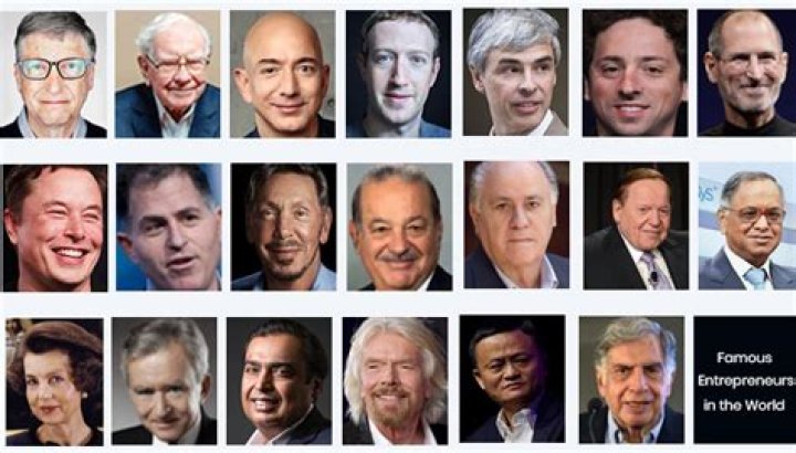 The Greatest Swedish Entrepreneurs