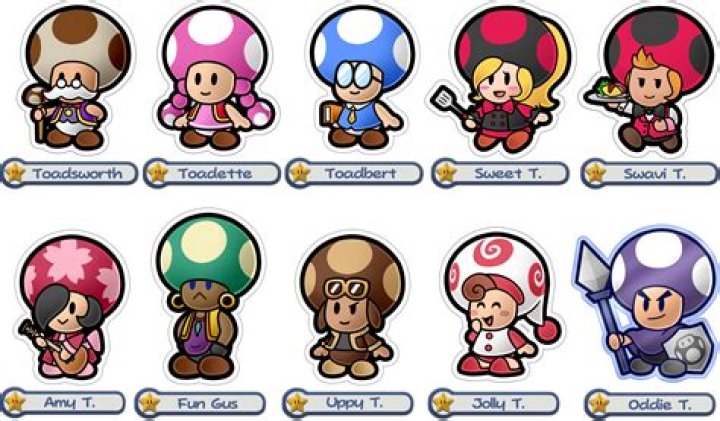 What are some toad names? – Celebrity