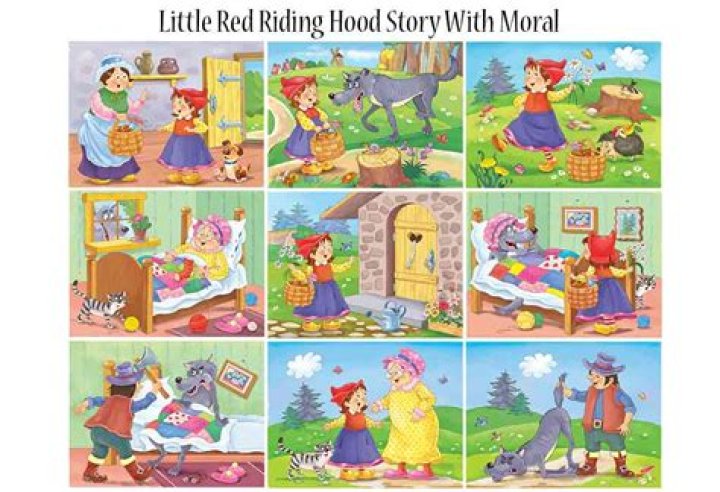 What is the summary of the story Little Red Riding Hood? – Celebrity