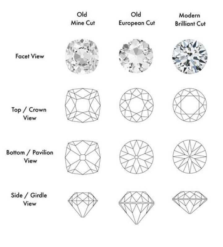 What Pickaxe Can Mine Diamonds? – Celebrity