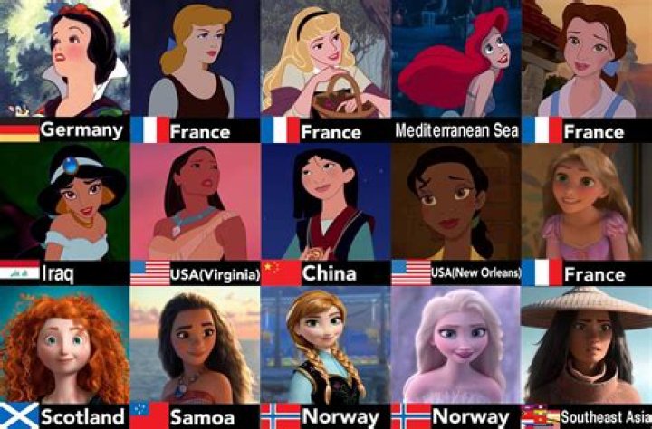 Which Disney princess is born in December? – Celebrity