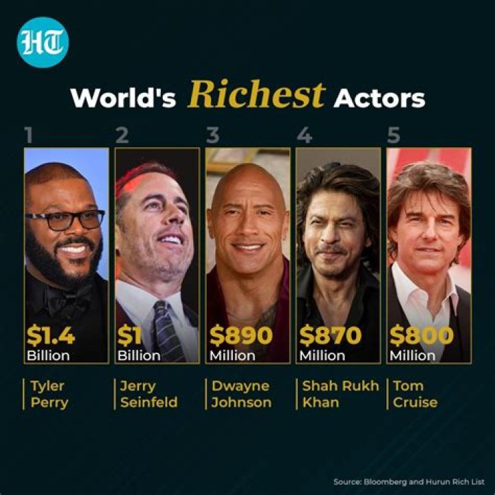 Which Wayans Are Richest? – Celebrity