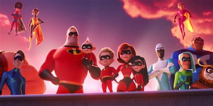 Who did Aryan Khan play in The Incredibles? – Celebrity