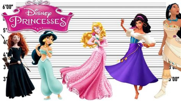 Who is the tallest Disney princess? – Celebrity