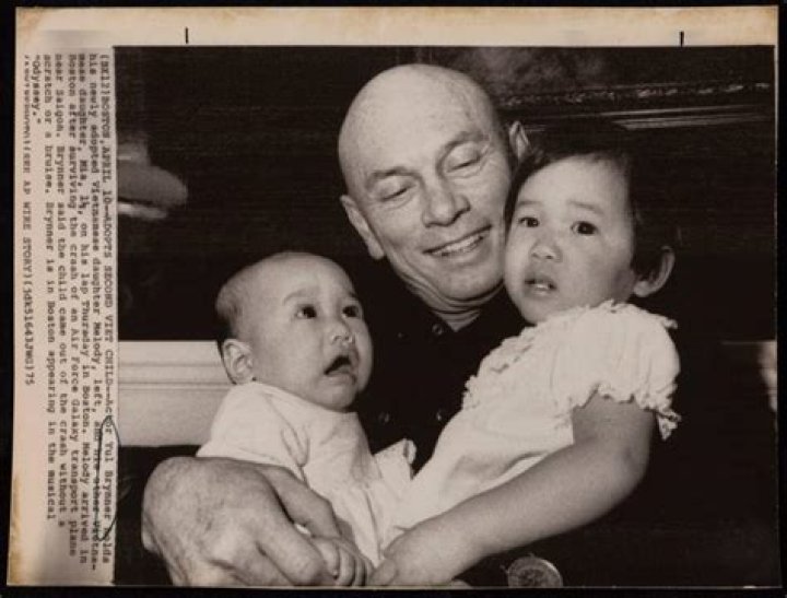 Yul Brynner Biography - Facts, Childhood, Family Life & Achievements